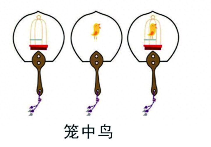 图片[7]-儿童科学实验材料包益智教玩具小学生科技小制作发明笼中鸟-淘米副业