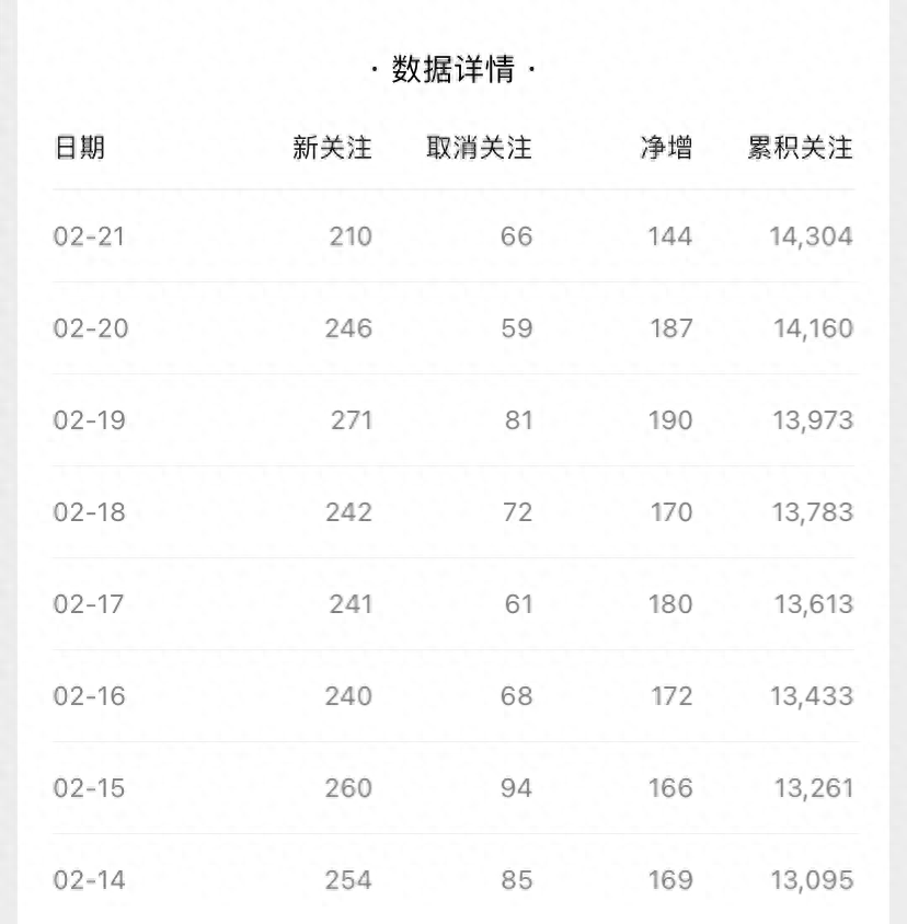 图片[3]-七个副业项目，跟着学，月入一两万不是问题-淘米副业