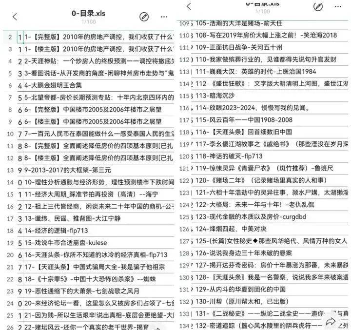 图片[2]-天涯论坛神帖引流变现虚拟项目，一条龙实操玩法分享给你-淘米副业