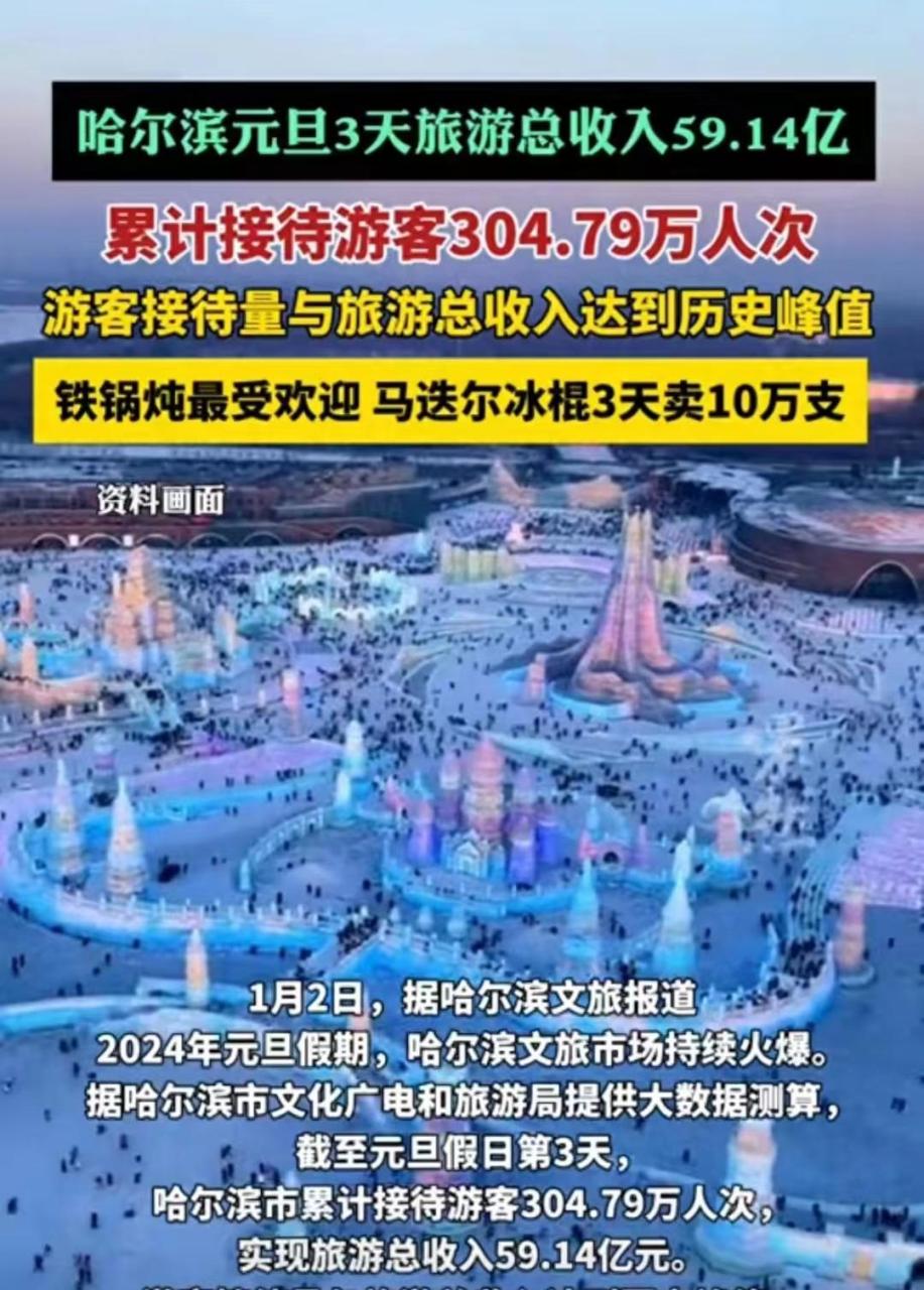 图片[2]-小砂糖橘再次带火哈尔滨，沈阳文旅坐不住了，局长：路过来看看呗-淘米副业