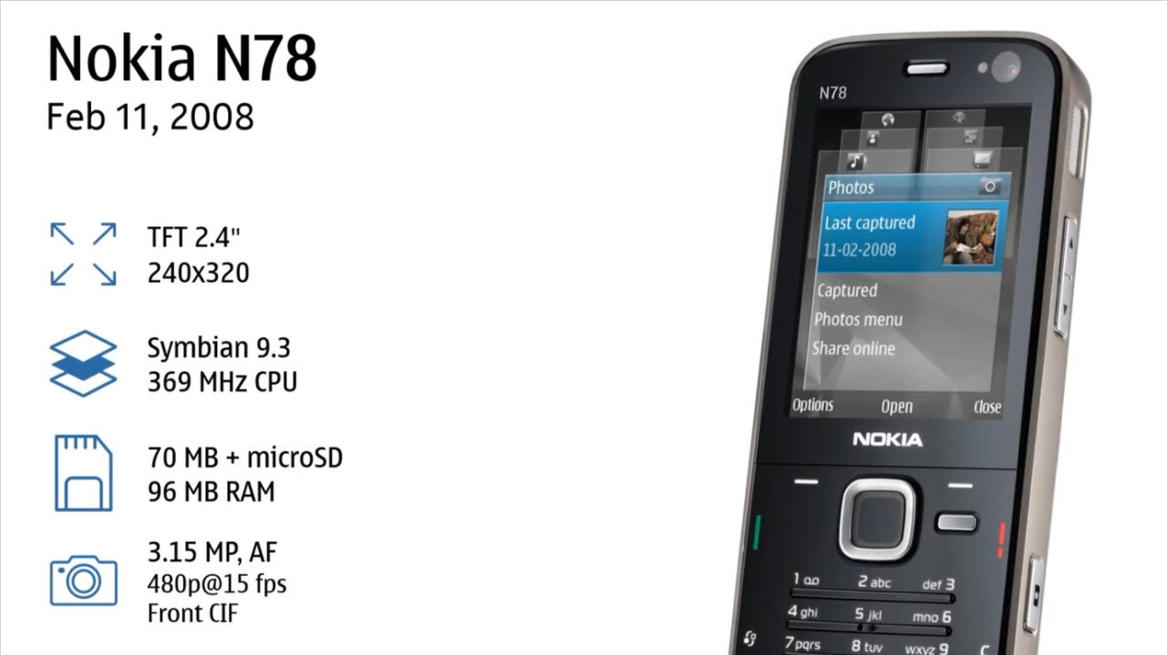 图片[4]-经典手机回顾：15年前的NOKIA N78是一部怎样的手机？-淘米副业