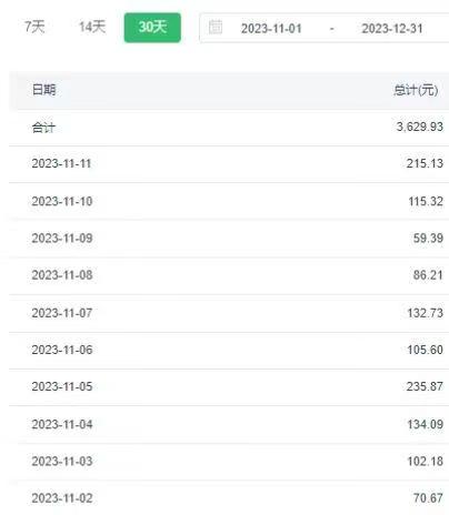 选对赛道赚大钱,视频搬运冷门平台,日入500 的保姆级教程 选对赛道赚大钱,视频搬运冷门平台,日入500 的保姆级教程