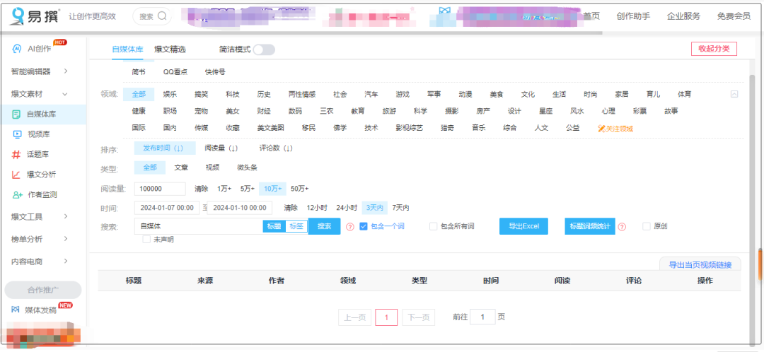 图片[2]-自媒体赚钱，请记住这6个网站就够了-淘米副业