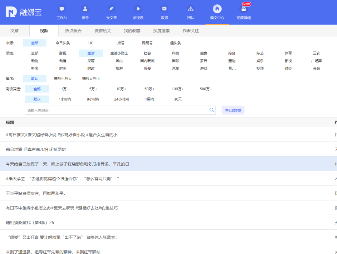 图片[7]-自媒体赚钱，请记住这6个网站就够了-淘米副业