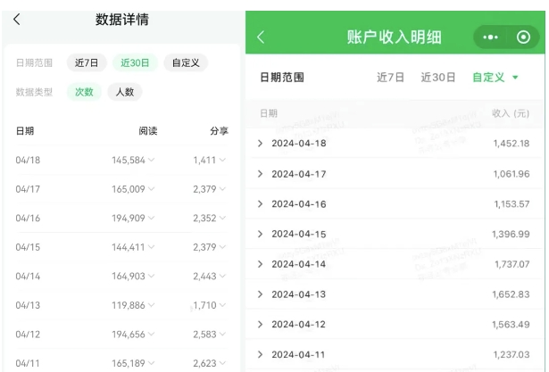 公众号流量主项目,打造公众号盈利新途径:我的日入2000-3000元实操攻略 -5 公众号流量主项目,打造公众号盈利新途径:我的日入2000-3000元实操攻略 -5