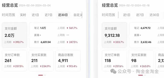 2024小红书·文创:教你小红书养号和开店、抓住小风口 一年一百万 (9节课) -1 2024小红书·文创:教你小红书养号和开店、抓住小风口 一年一百万 (9节课) -1