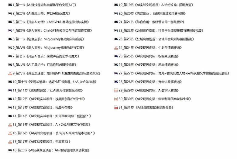 AI全面變現(xiàn)實(shí)操班:從0到1引領(lǐng)你賺取副業(yè)首桶金 AI工具玩法/實(shí)戰(zhàn)技能/變現(xiàn) AI全面變現(xiàn)實(shí)操班:從0到1引領(lǐng)你賺取副業(yè)首桶金 AI工具玩法/實(shí)戰(zhàn)技能/變現(xiàn)