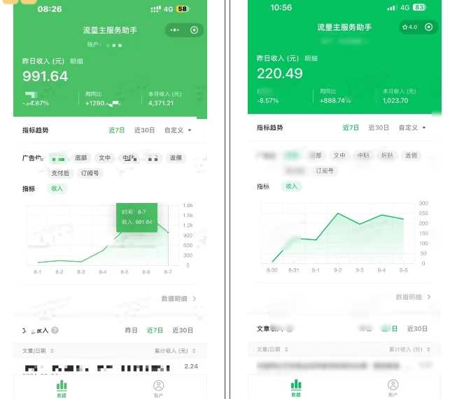 腾讯广告流量主项目,公众号图文玩法,月入过万 腾讯广告流量主项目,公众号图文玩法,月入过万