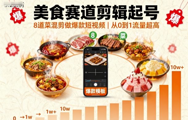 美食赛道剪辑起号，8道菜混剪做爆款短视频，从0到1，流量超高-淘米副业