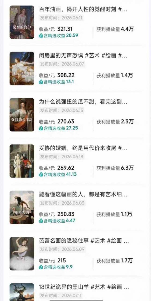 油画解说教学-398众筹来的技术-刯新:选题×对标×素材×文案×配音×剪辑×2天开精选×7天通9项权益 油画解说教学-398众筹来的技术-刯新:选题×对标×素材×文案×配音×剪辑×2天开精选×7天通9项权益