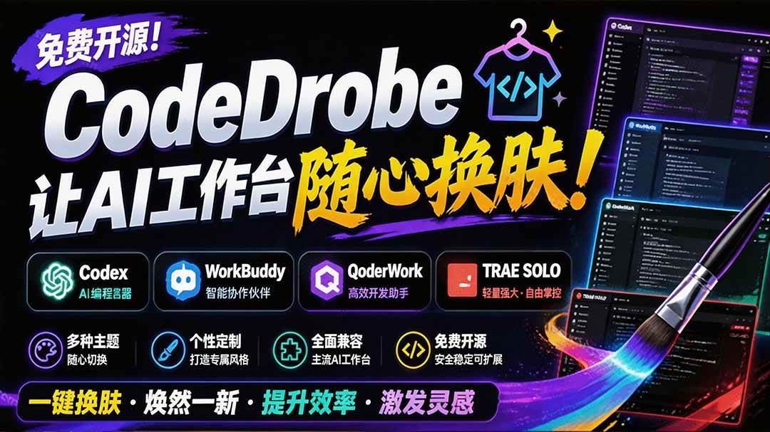免费开源的CodeDrobe，让AI工作台随心换肤，支持Codex、WorkBuddy等，免费且本地运行！-淘米副业