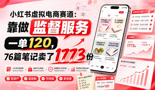小红书虚拟电商赛道：靠做监督服务，一单120，76篇笔记卖了1773份-淘米副业