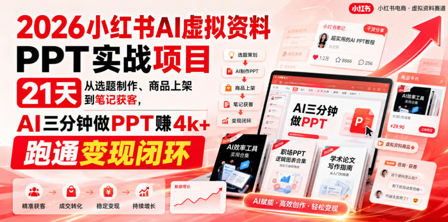 2026小红书AI虚拟资料PPT实战项目，21天从选题制作、商品上架到笔记获客，AI三分钟做PPT赚4k+跑通变现闭环-淘米副业