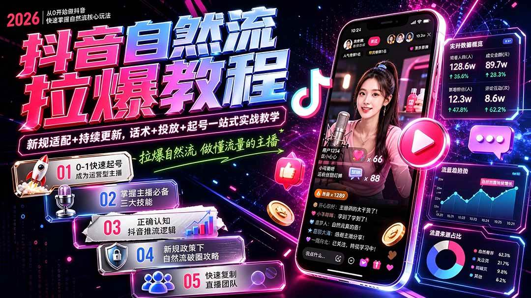 抖音自然流拉爆教程-更新8月：做懂流量的主播，新规适配+持续更新，话术+投放+起号一站式实战教学-淘米副业