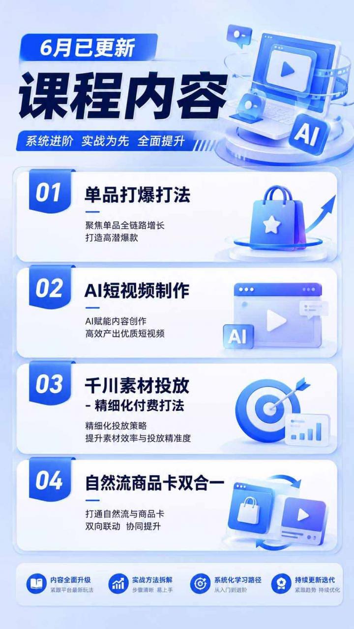 2026抖店运营新课|更新1026|不动销起店+商品卡爆发|达人玩法+店群批量复制|轻松玩转抖音小店全域流量 2026抖店运营新课|更新1026|不动销起店+商品卡爆发|达人玩法+店群批量复制|轻松玩转抖音小店全域流量