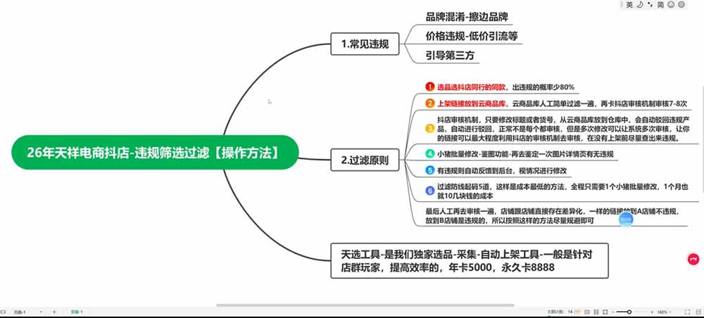 2026抖店运营新课|更新1026|不动销起店+商品卡爆发|达人玩法+店群批量复制|轻松玩转抖音小店全域流量 2026抖店运营新课|更新1026|不动销起店+商品卡爆发|达人玩法+店群批量复制|轻松玩转抖音小店全域流量